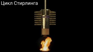 Рабочий цикл двигателя Стирлинга