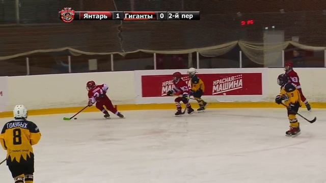 Янтарь - Гиганты Липецк 2008 смотреть онлайн