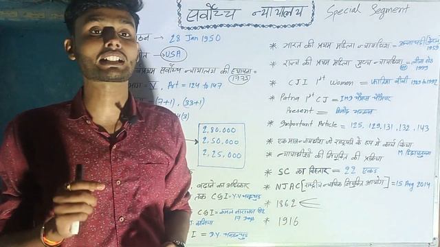 Supreme Court (Special segment) Part-05 #education #ppt #supremecourt #vvi #wow #upscmotivation