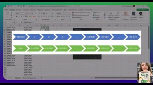 Заполнить даты рабочими днями #excel #КсенияКондратьева #МозгоЁж