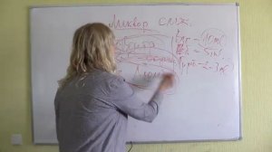 ЛИКВОРОЛОГИЧЕСКИЕ СИНДРОМЫ, МЕНГИАЛЬНЫЙ СИНДРОМ