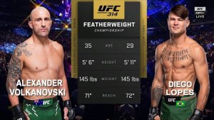 UFC 314 | ВОЛКАНОВСКИЙ - ЛОПЕС