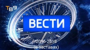 Эволюция логотипов Вести/Россия-24 2006 н.в.
