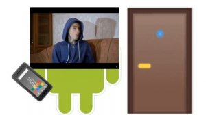 Жизнь Android. 1 серия 1 сезон киткат по андроидски. Идею взял у @Андроидер #android