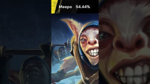 ГЕРОИ С САМЫМ БОЛЬШИМ ВИНРЕЙТОМ В ДОТА  #gaming #dota #gameplay #dota2gameplay #dota2shorts #play