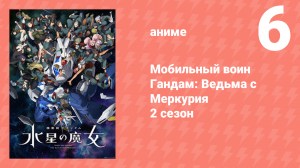 Мобильный воин Гандам: Ведьма с Меркурия 2 сезон 6 серия (аниме-сериал, 2023)