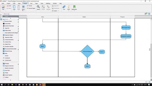 Membuat Diagram activity membayar spp dengan visual paradigm