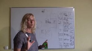 5 ЧЕРЕПНЫЕ НЕРВЫ 2 ЧАСТЬ
