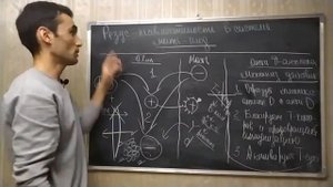 58 КРОВЬ РЕЗУС ФАКТОР НАСЛЕДОВАНИЕ ГРУПП КРОВИ