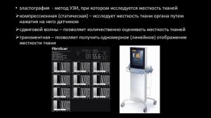 Эластография.