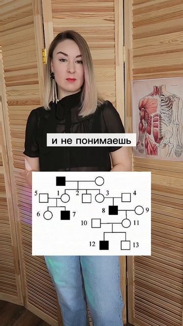#репетиторпобиологии #биологияегэ#генетика#родословные