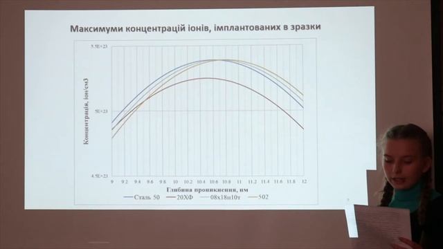 Видео Гончарова смотреть онлайн