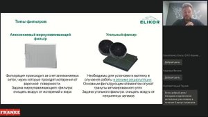 Вебинар Кухонные вытяжки Elikor