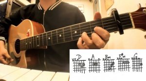Raining tacos easy guitar tab and chords 🌮🤖