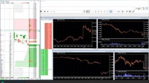 Торгуем фьючерс сбербанка. Живая торговля