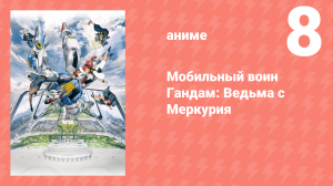 Мобильный воин Гандам: Ведьма с Меркурия 1 сезон 8 серия (аниме-сериал, 2022)