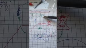 Как скинуть вес, используя системное мышление.