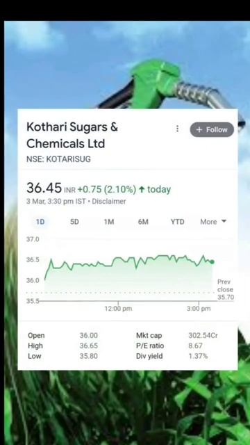 Top 5 Ethanol Stock #investing смотреть онлайн