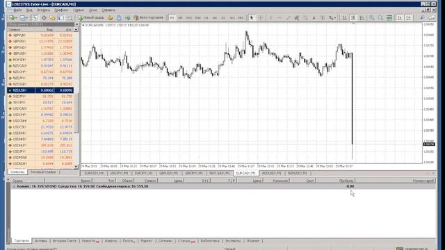 Торговля на новостях c программой Эрсте Ньюс (ErsteNews) c Ester Holdings - CAD 29 03 2019 смотреть онлайн