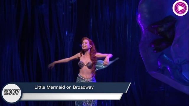 Ariel Evolution (1989-2023) | The Little Mermaid