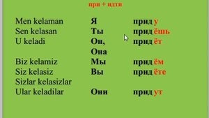 09-dars. Rus tilida "boraman, kelaman" kabi tushunchalar