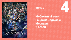 Мобильный воин Гандам: Ведьма с Меркурия 2 сезон 4 серия (аниме-сериал, 2023)
