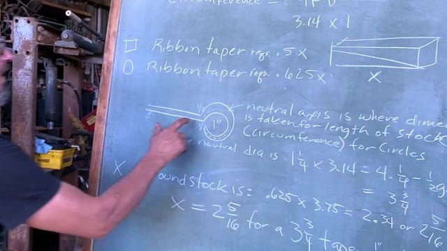 Blacksmithing School: 3.3 More Fundamentals of Hammer Control and the Multi-Tool