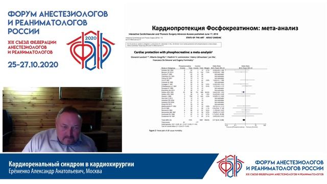 Кардиоренальный синдром в кардиохирургии Ерёменко А.А. ФАРР 2020