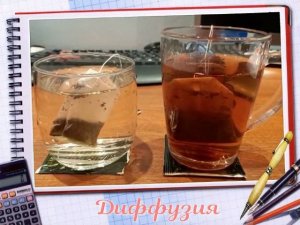 Опыты по физике в домашних условиях. Диффузия в жидкостях.