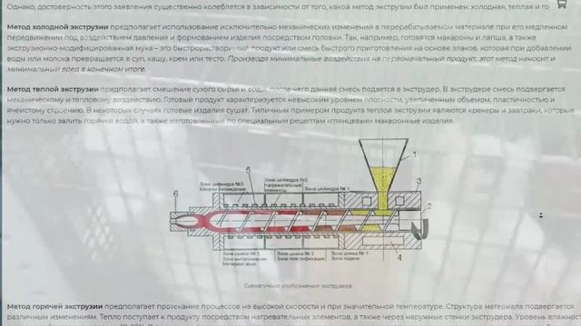 Почему Мы Не Едим Хлопья Быстрого Приготовления