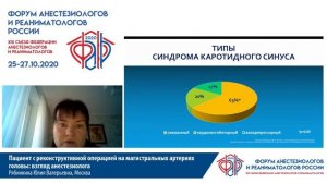 Анестезиолог об операции реконструкции артерий мозга Рябинкина Ю.В. ФАРР 2020