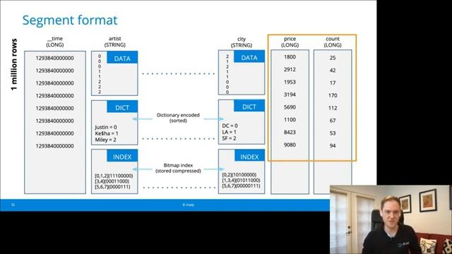TALK2021S-05 Inside Apache Druid's Storage and Query Engine (Gian Merlino)