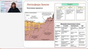 Тема Оболочки Земли и природные закономерности в заданиях ОГЭ и ЕГЭ по географии.  Литосфера
