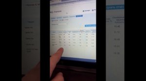 Галочки (Урок проведен). Ведение журнала ЭЖД. Отчет 100%