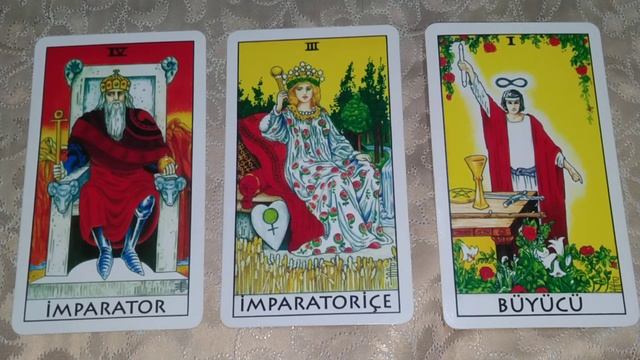 Рассогласование положений точек сборки членов семьи.По силе семейного дьявола и уровню его сцеплени смотреть онлайн