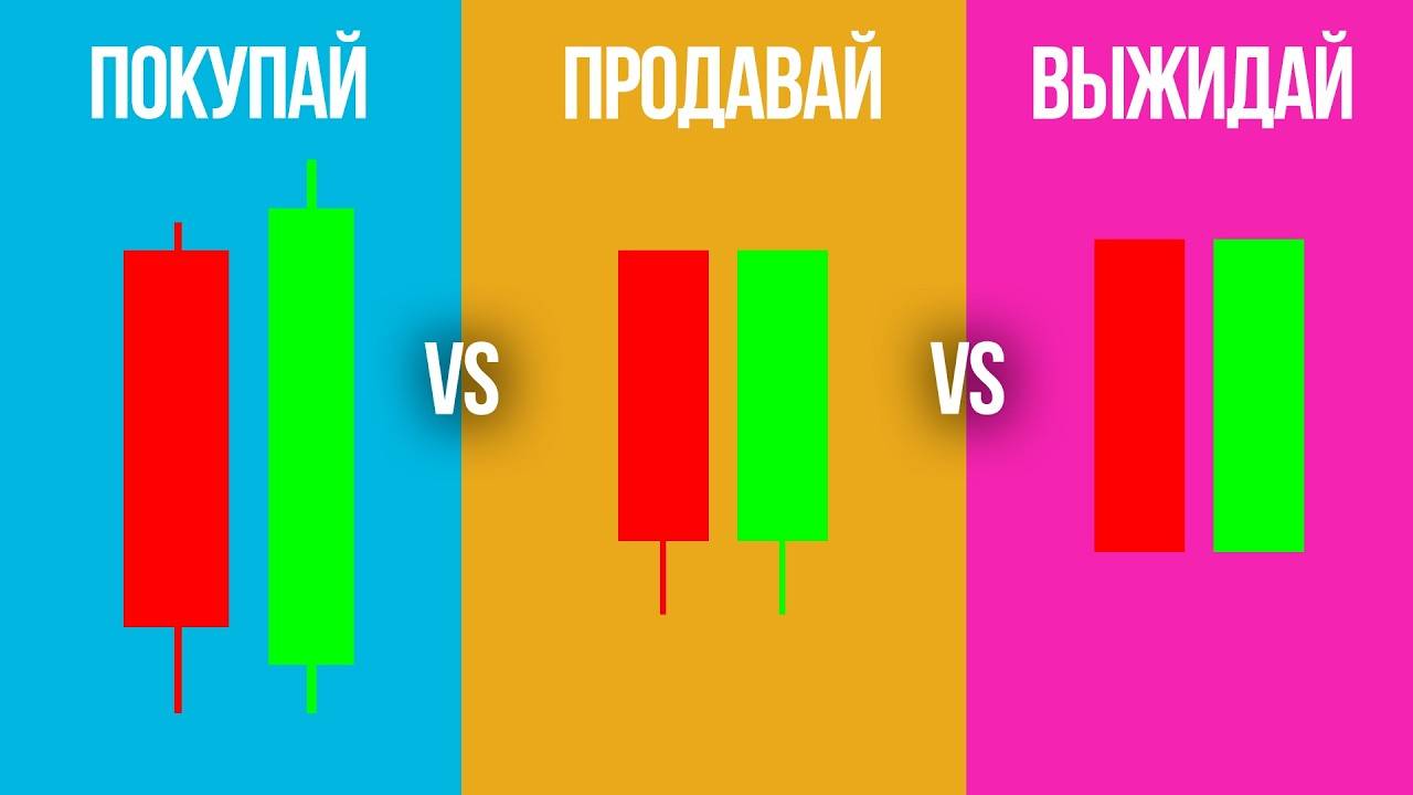 Свечные паттерны на Pocket Option - Все, что обязан знать начинающий трейдер!
