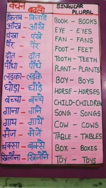 Singular Plural # vachan in hindi # chart #craft