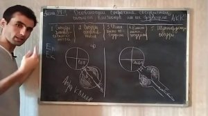 39 ССС ОСОБЕННОСТИ СТРОЕНИЯ АКК