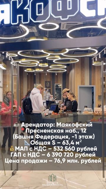 Покупка помещения с арендатором в Москва-Сити