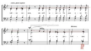 ВЕЧЕРИ ТВОЕЯ✨муз. А.Ф.ЛЬВОВА, перел. В.КОВАЛЬДЖИ  - Сопрановая партия