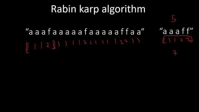 Rabin Karp Algorithm | String Matching Algorithm | Pattern Matching Algorithm  | Searching