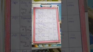 CLASS 11TH ACCOUNTANCY PROJECT ON JOURNAL, LEDGER, TRIAL BALANCE AND FINAL ACCOUNTS 📝