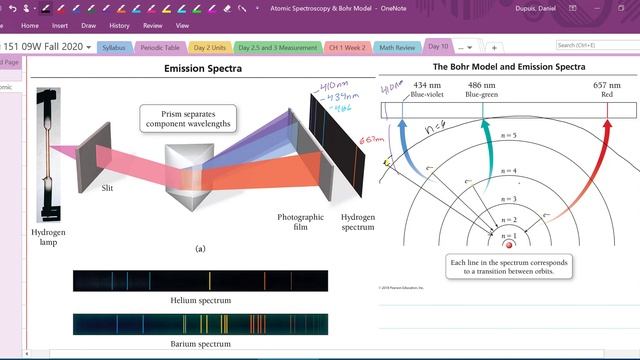 CHM 151 Day 10 Bohr смотреть онлайн