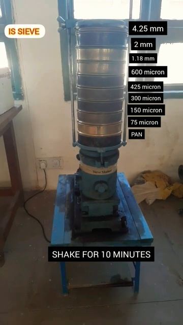 Grain Size Analysis Test for Soil. смотреть онлайн