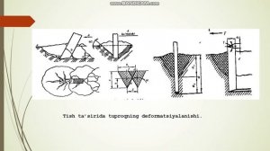 Машины для поверхностной обработки почвы т.ф.н Абдиллаев Т для магистратура