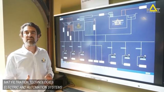 Automation, Monitoring & Electrical Systems in Water Treatment