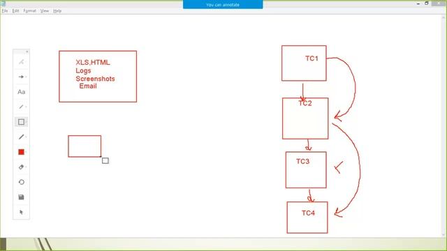 Selenium C# Tutorial - What is a framework