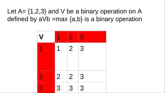 BINARY OPERATIONS