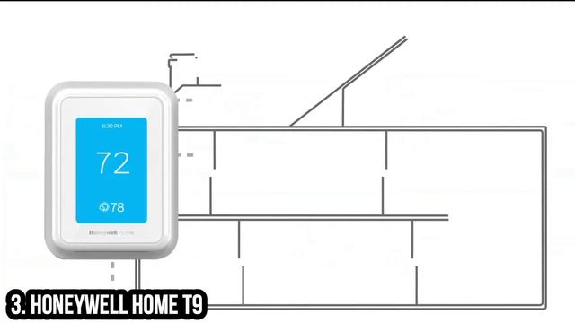 5 Best WiFi Smart Thermostat of 2022 смотреть онлайн