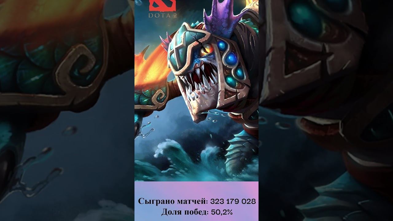 ТОП 10 САМЫХ ПОПУЛЯРНЫХ ПЕРСОНАЖЕЙ В ДОТА 2  #gaming #dota #dota2gameplay #dota2shorts #gameplay
